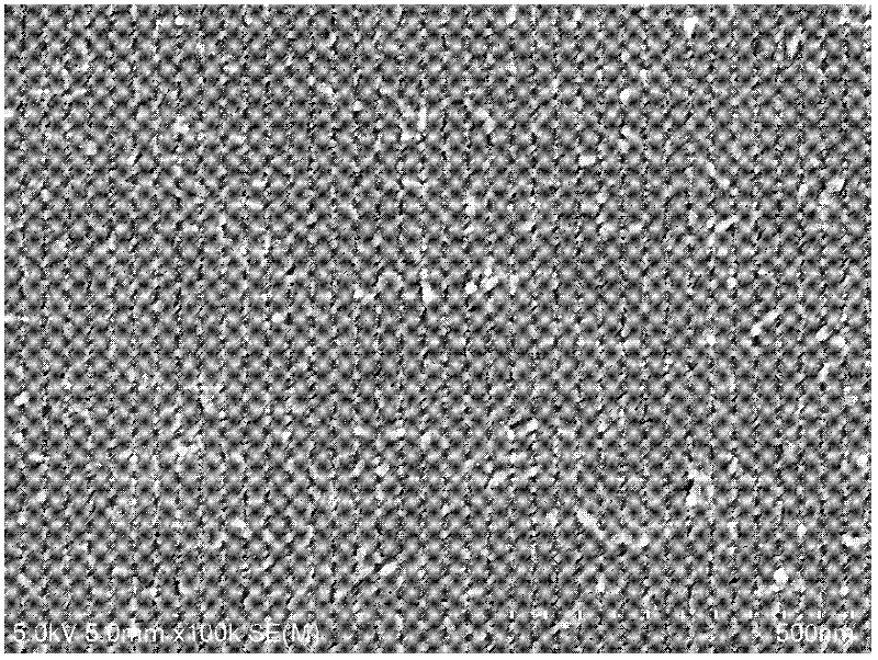 Method for preparing YBCO (Yttrium Barium Copper Oxide) coating conductor barrier layer