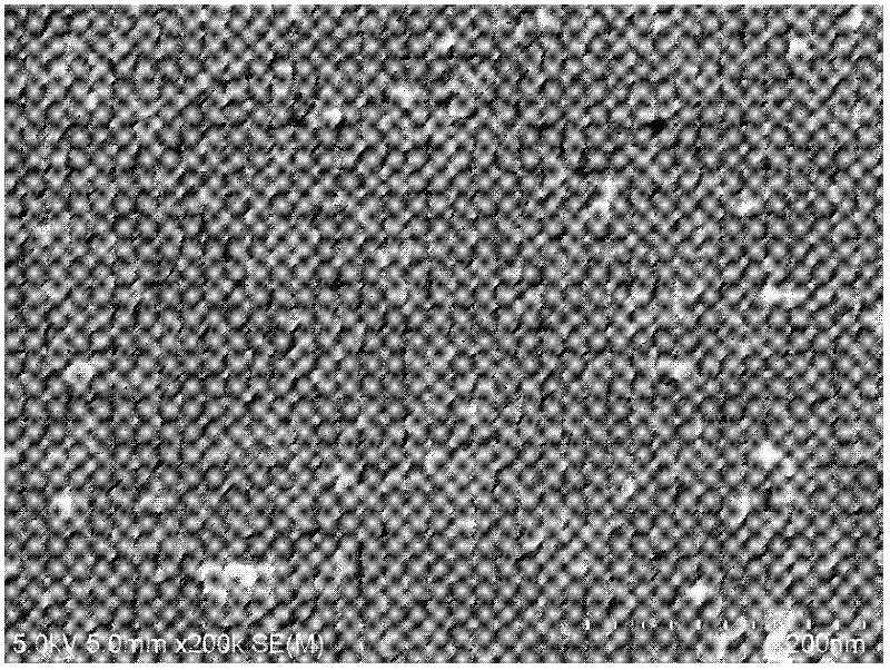 Method for preparing YBCO (Yttrium Barium Copper Oxide) coating conductor barrier layer