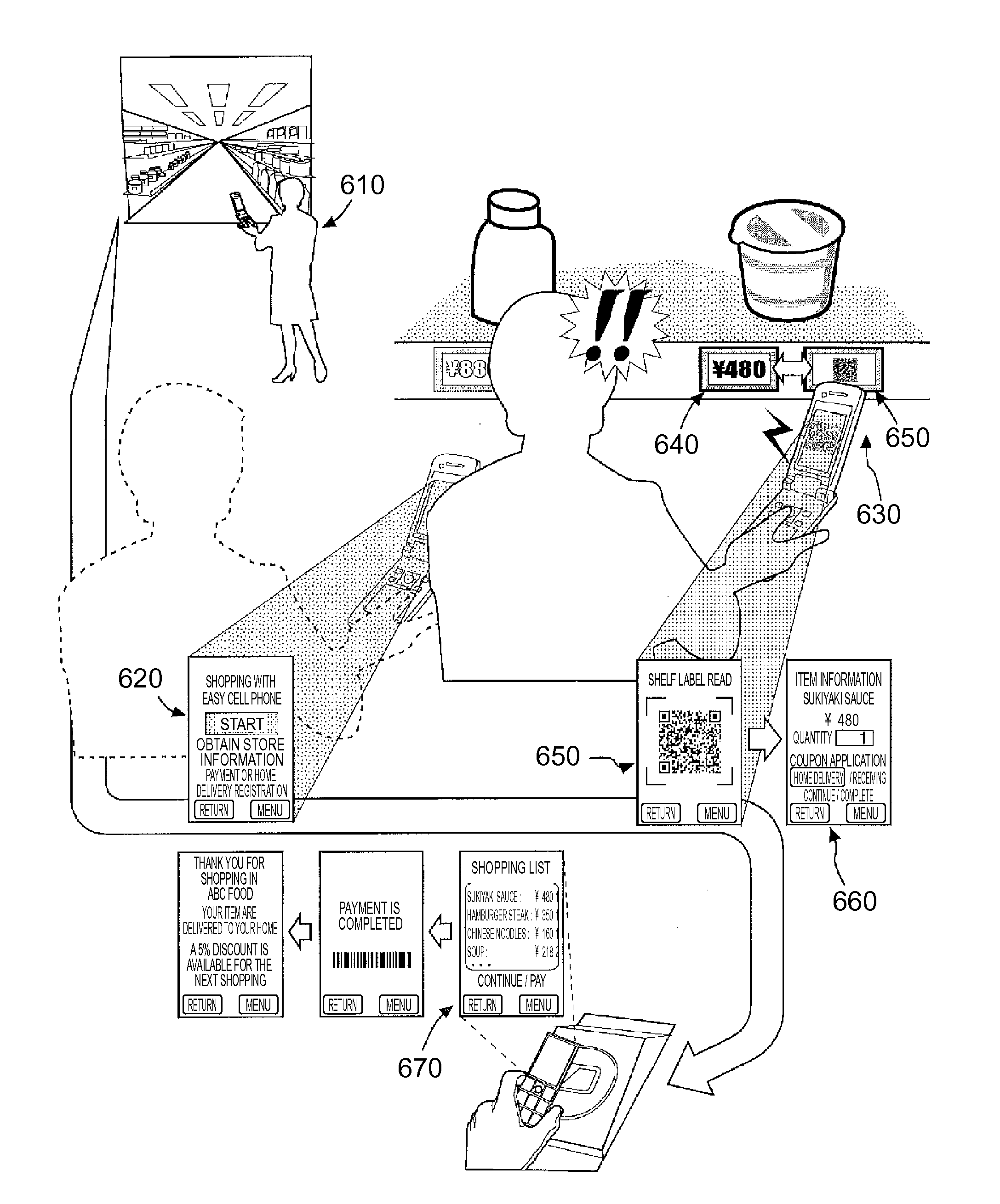 Self shopping support by getting contents from electronic shelf labels