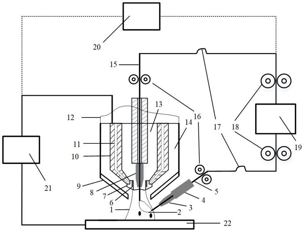 High-deposition low-heat-input plasma-twin-wire bypass arc welding device and method