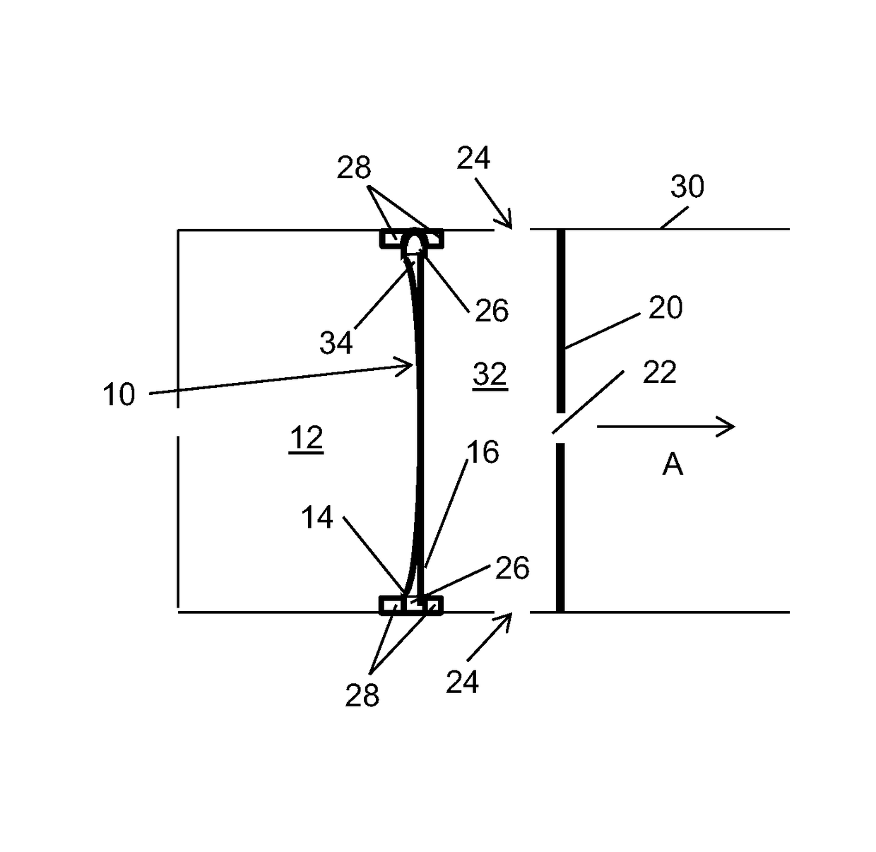 Pressure sensitive device for flow detection