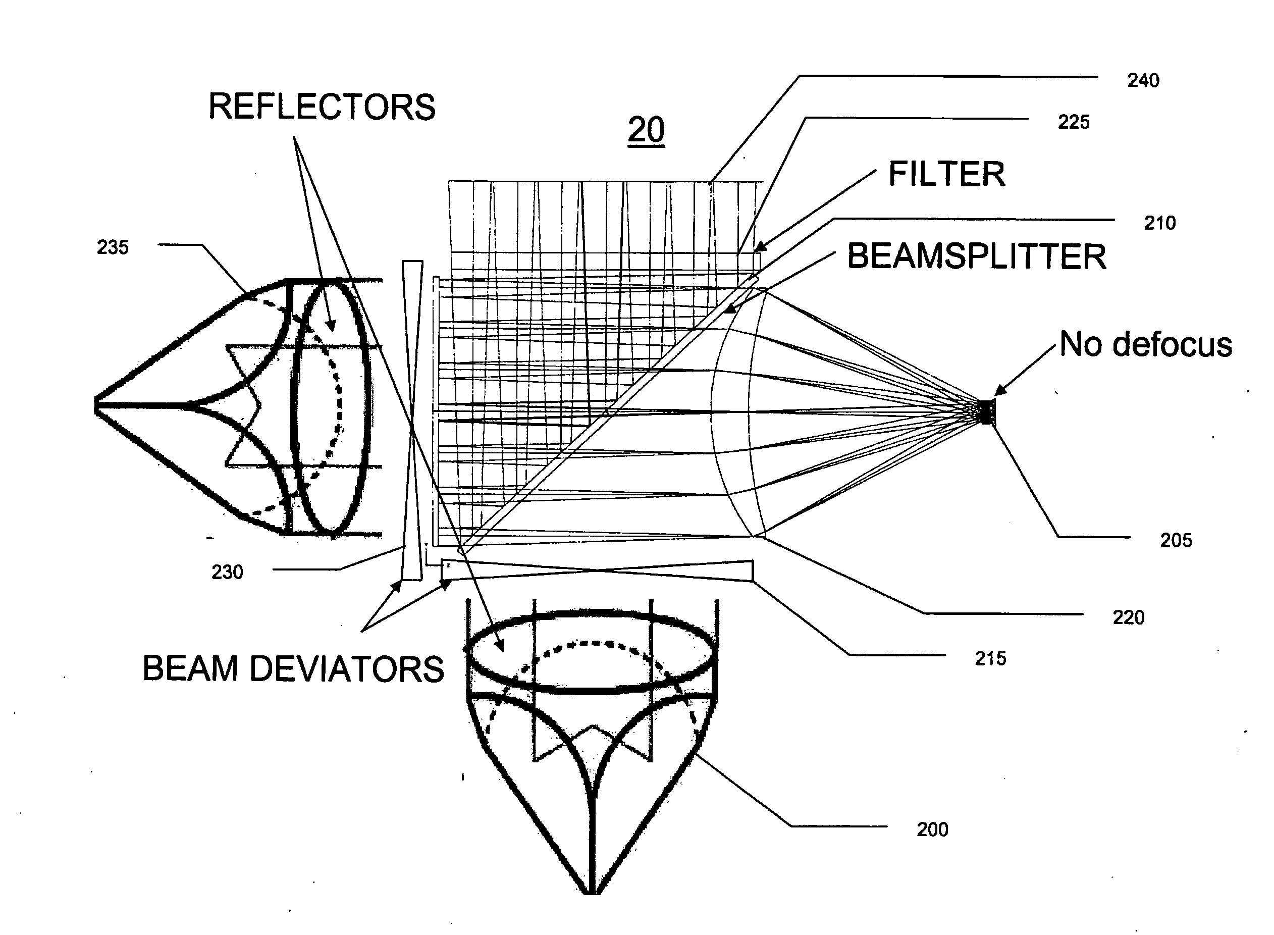 Optical Arrangement for Tracking Detector