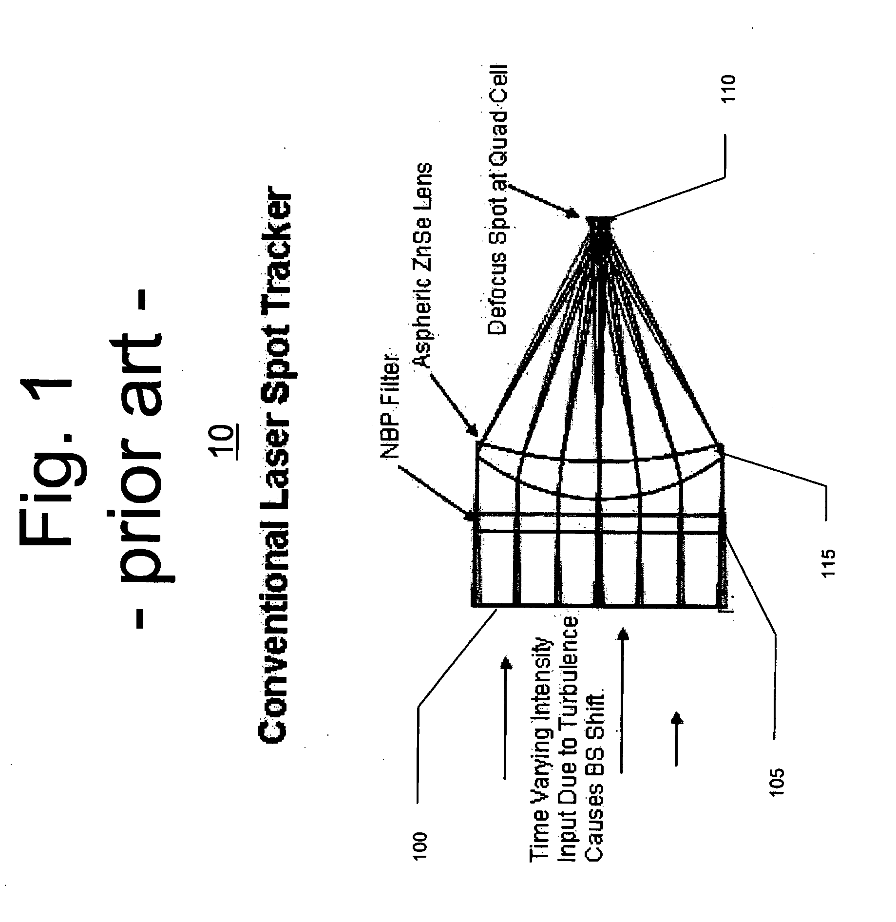 Optical Arrangement for Tracking Detector