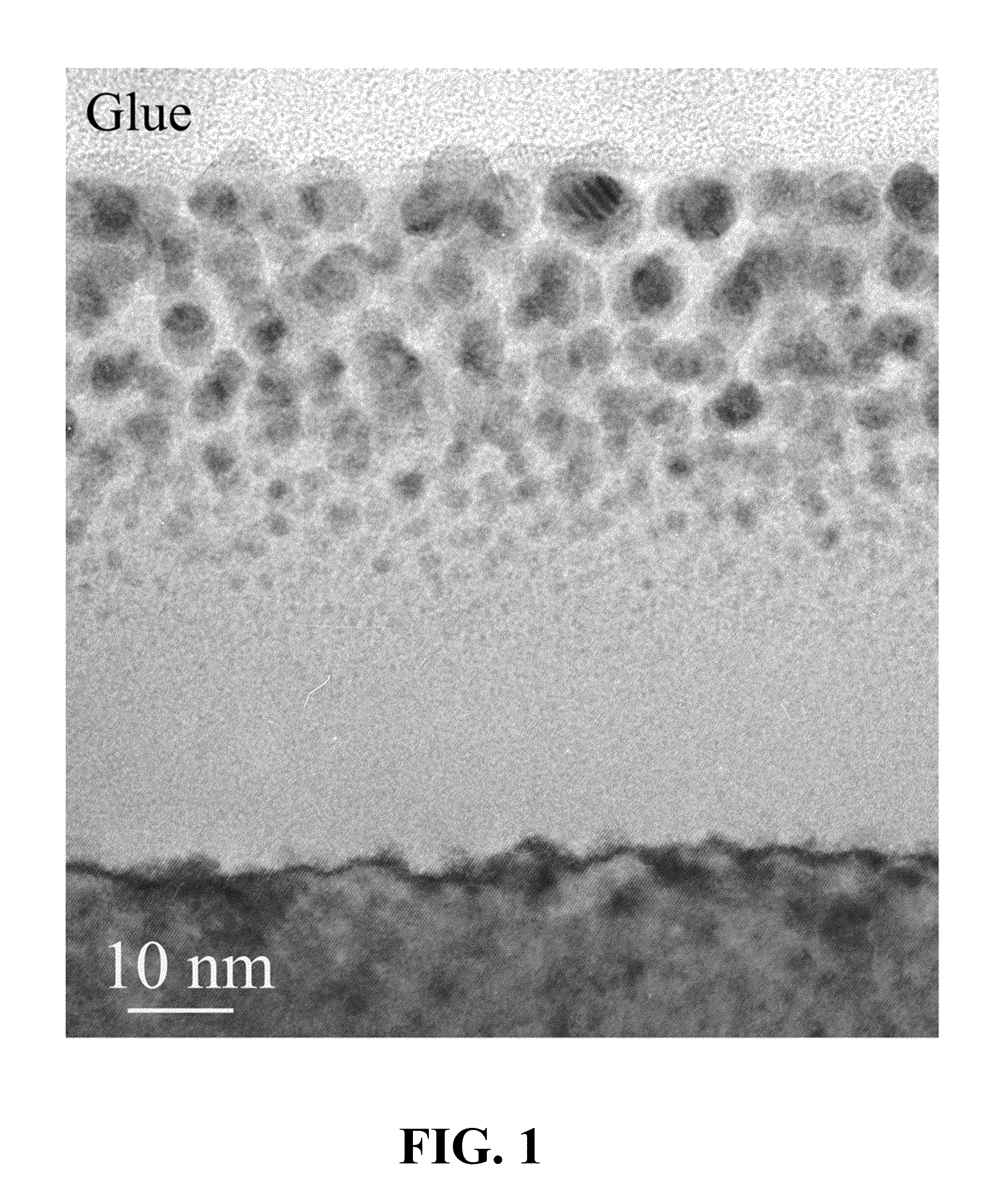 Methods for fabrication of substrates for surface enhanced Raman spectroscopy