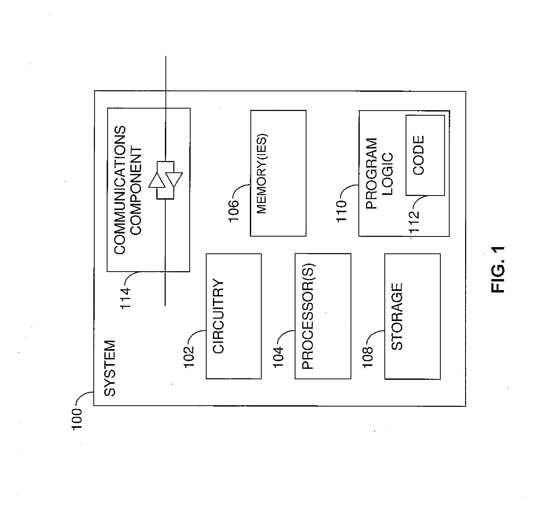 Homomorphic Evaluation Including Key Switching, Modulus Switching, And Dynamic Noise Management