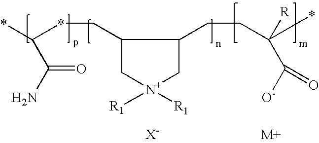 Amphoteric cationic polymers for controlling deposition of pitch and stickies in papermaking