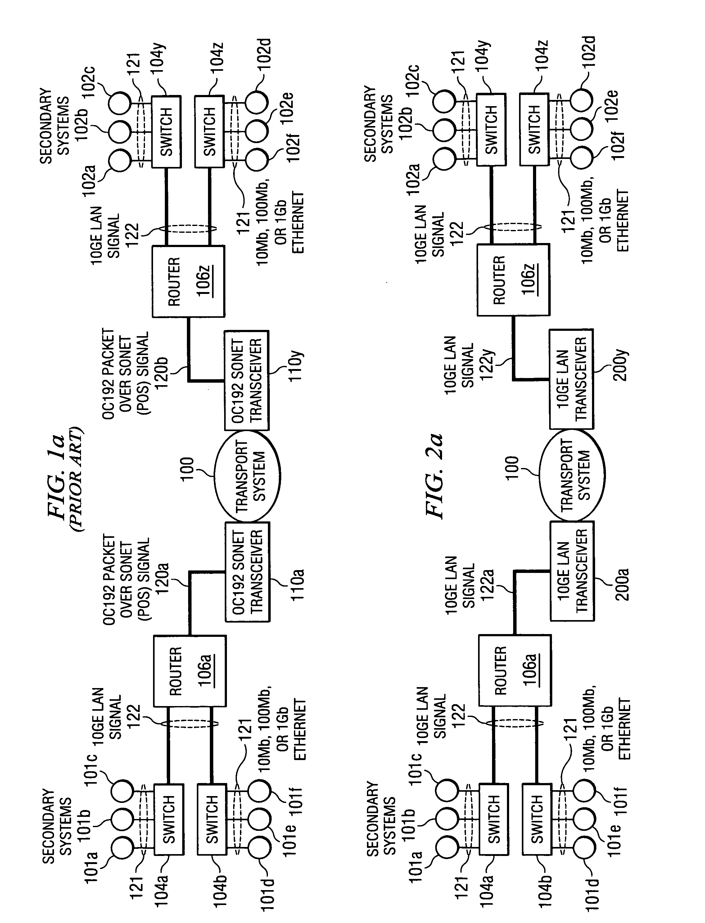 Apparatus and method for transmitting 10 Gigabit Ethernet LAN signals over a transport system