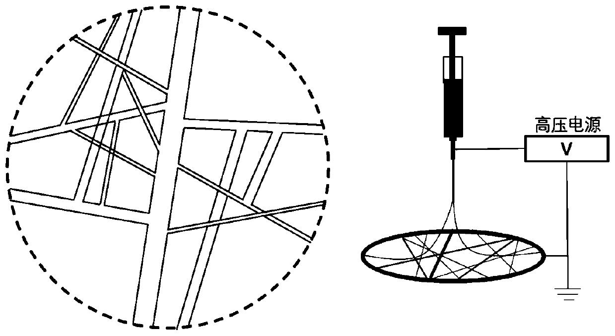 Infrared regulation and control bionic laminated device