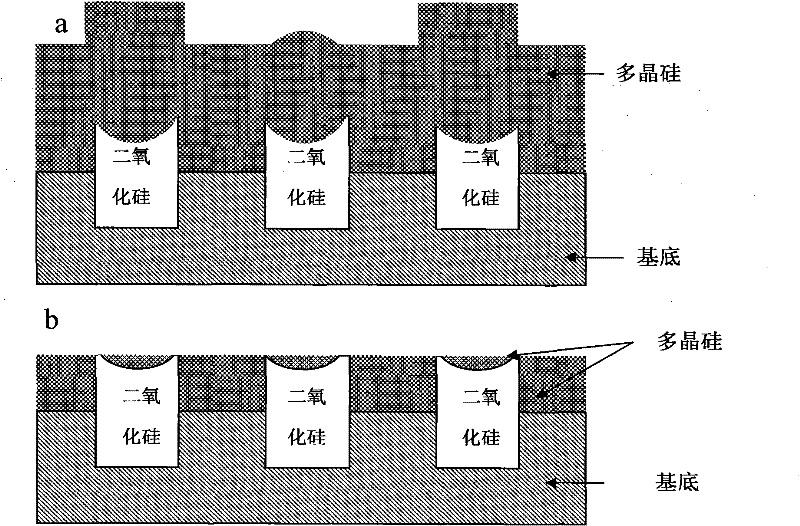 Chemi-mechanical polishing fluid