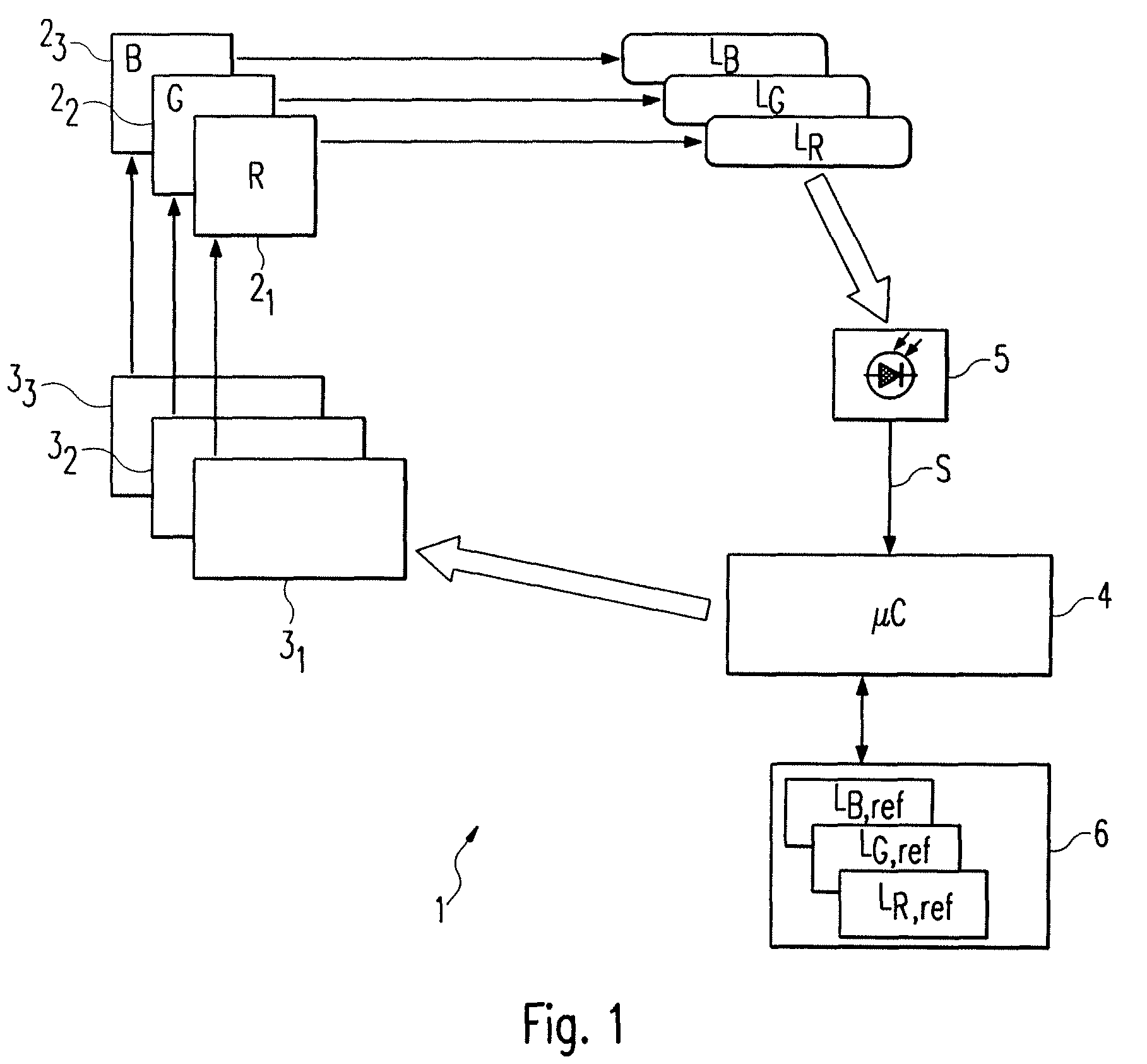 Device and a method for controlling light emission