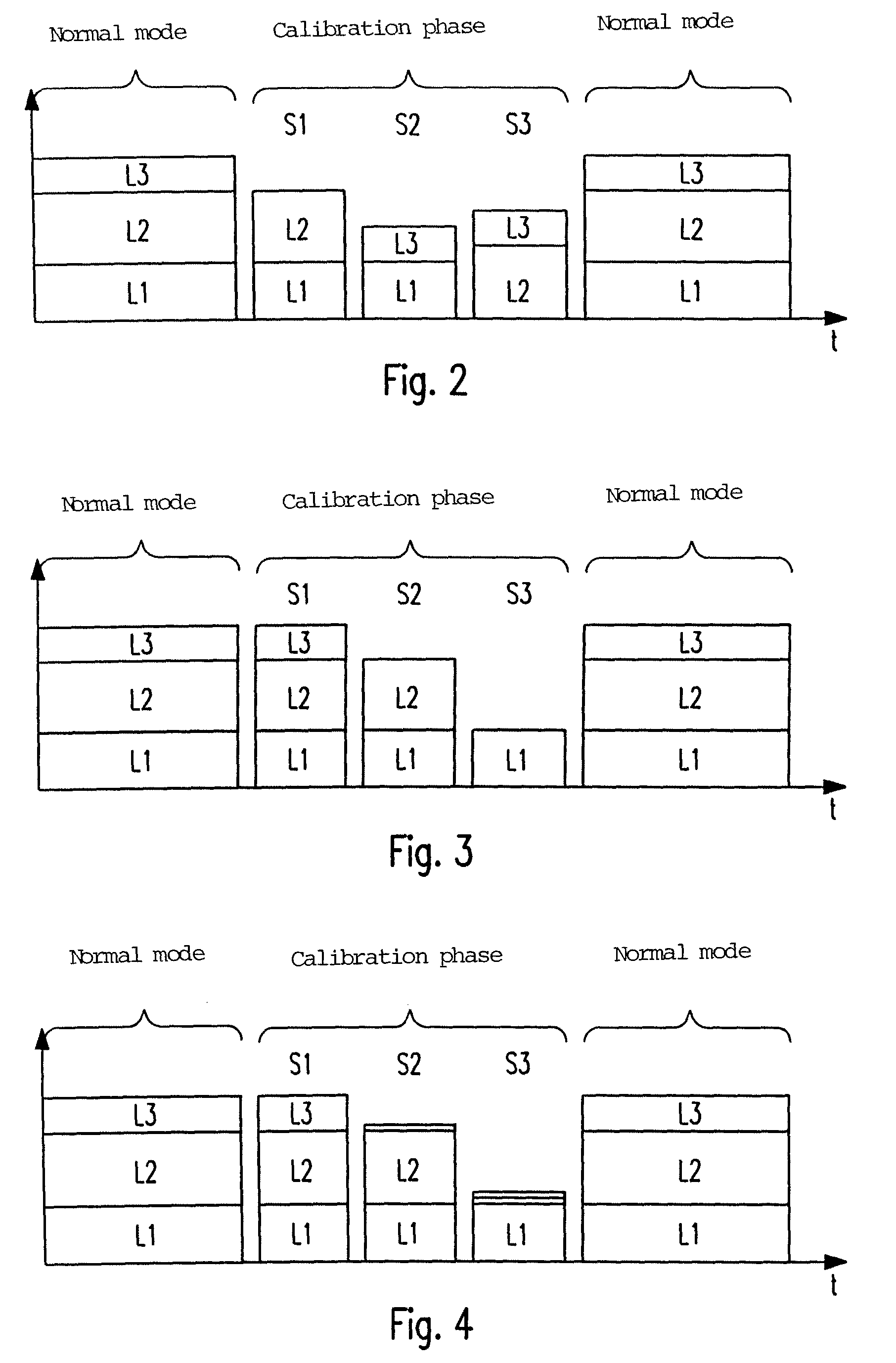 Device and a method for controlling light emission