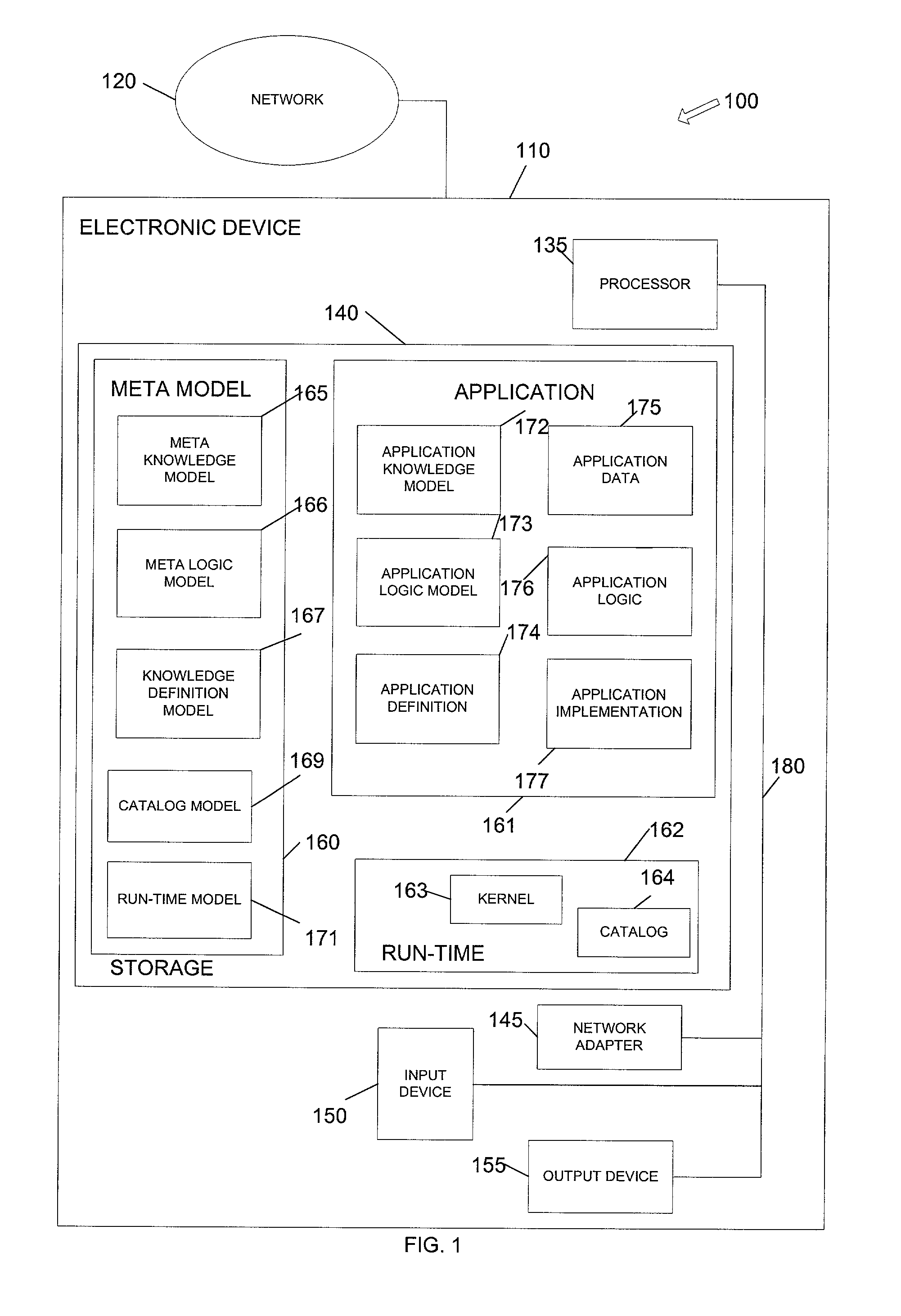 Knowledge oriented programming