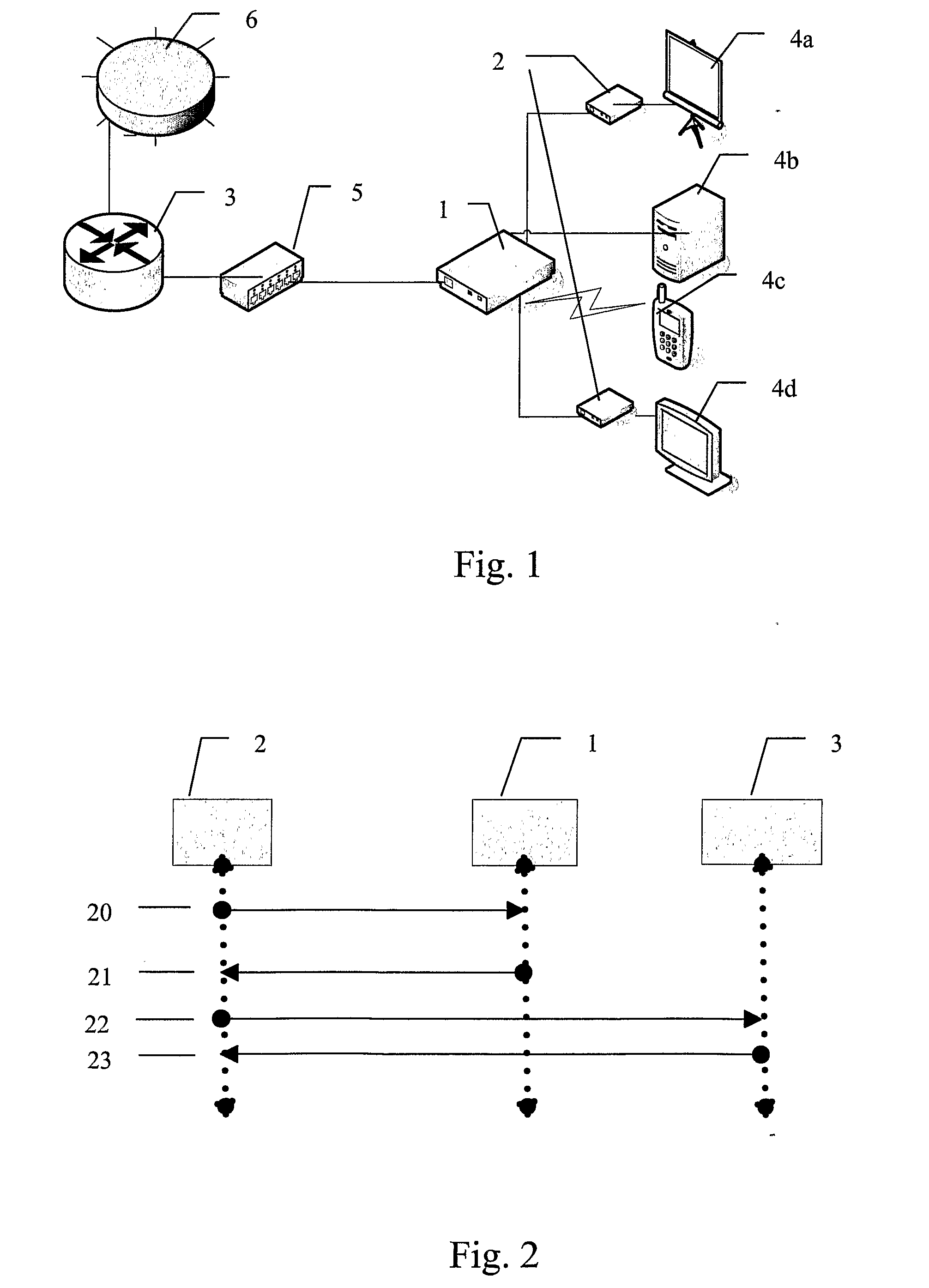 System and method for bandwidth handling