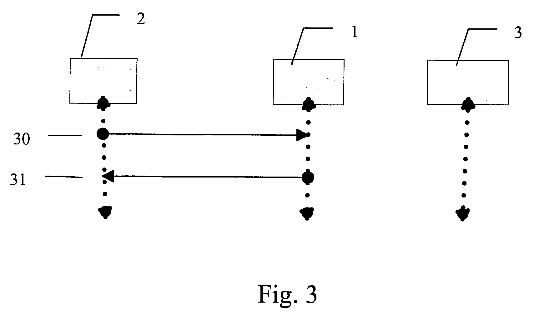 System and method for bandwidth handling