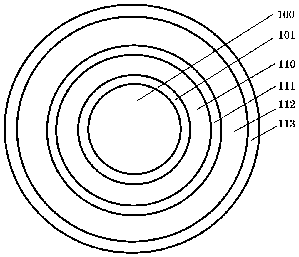 A Panda-type Polarization-Maintaining Optical Fiber