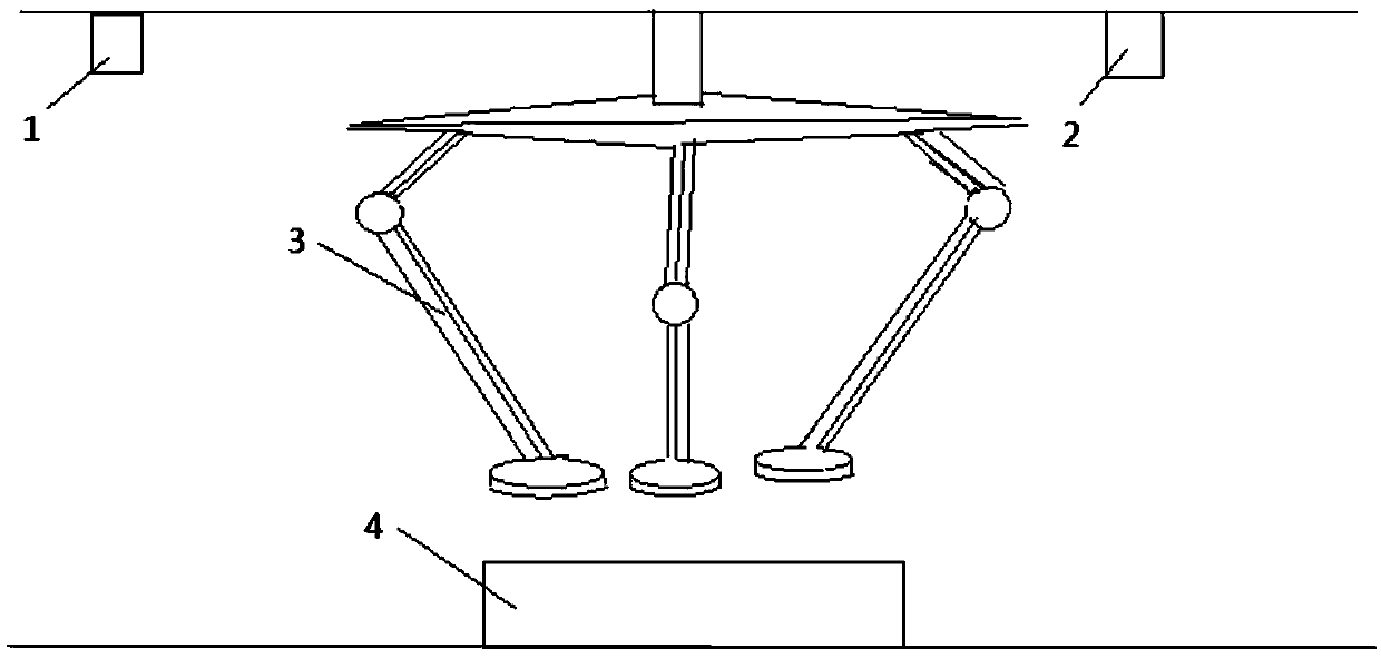 System for preventing bags from being stuck on soft tissue production line