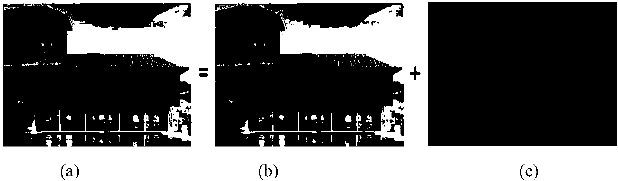 Composite degraded image quality assessment method and system based on cartoon texture decomposition