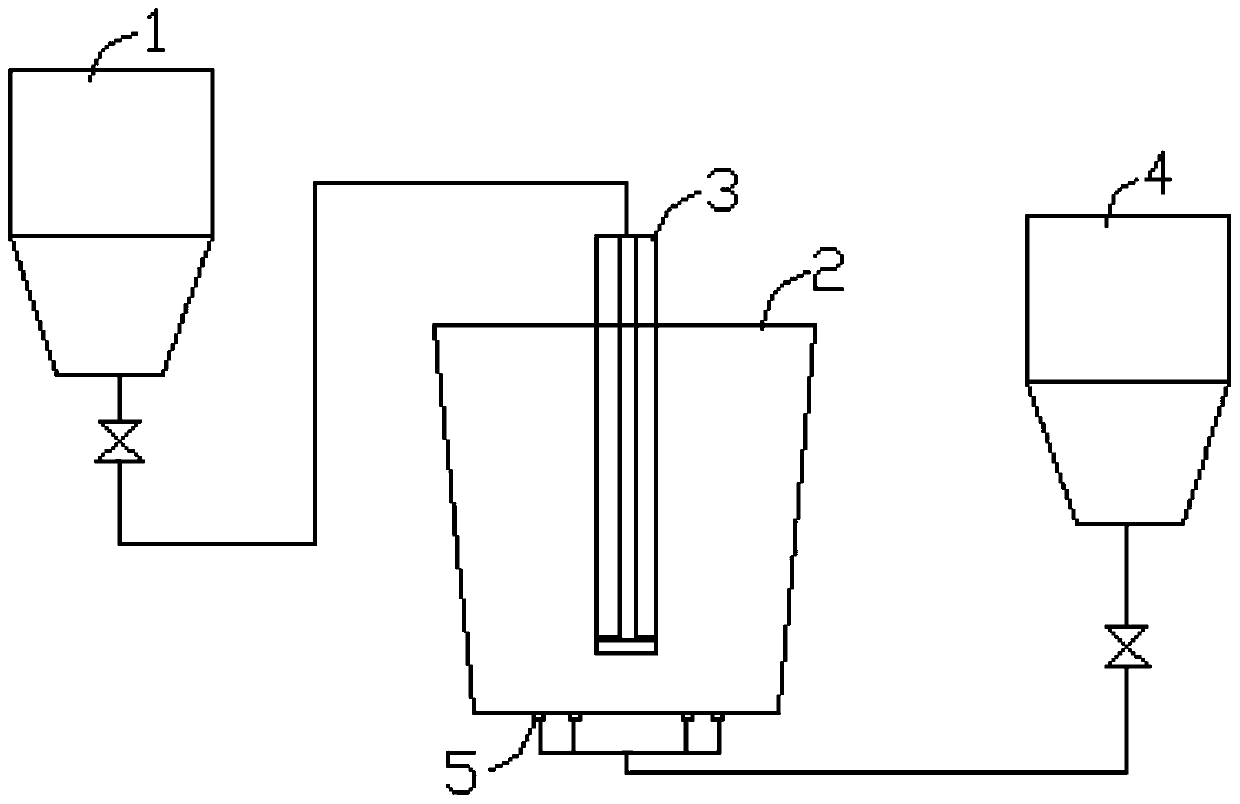 A method for combined injection desulfurization at the top and bottom of molten iron tank