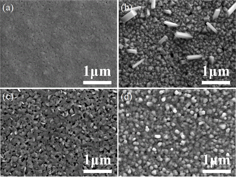 Micro-nano structure interface induced growth method for perovskite film of solar cell