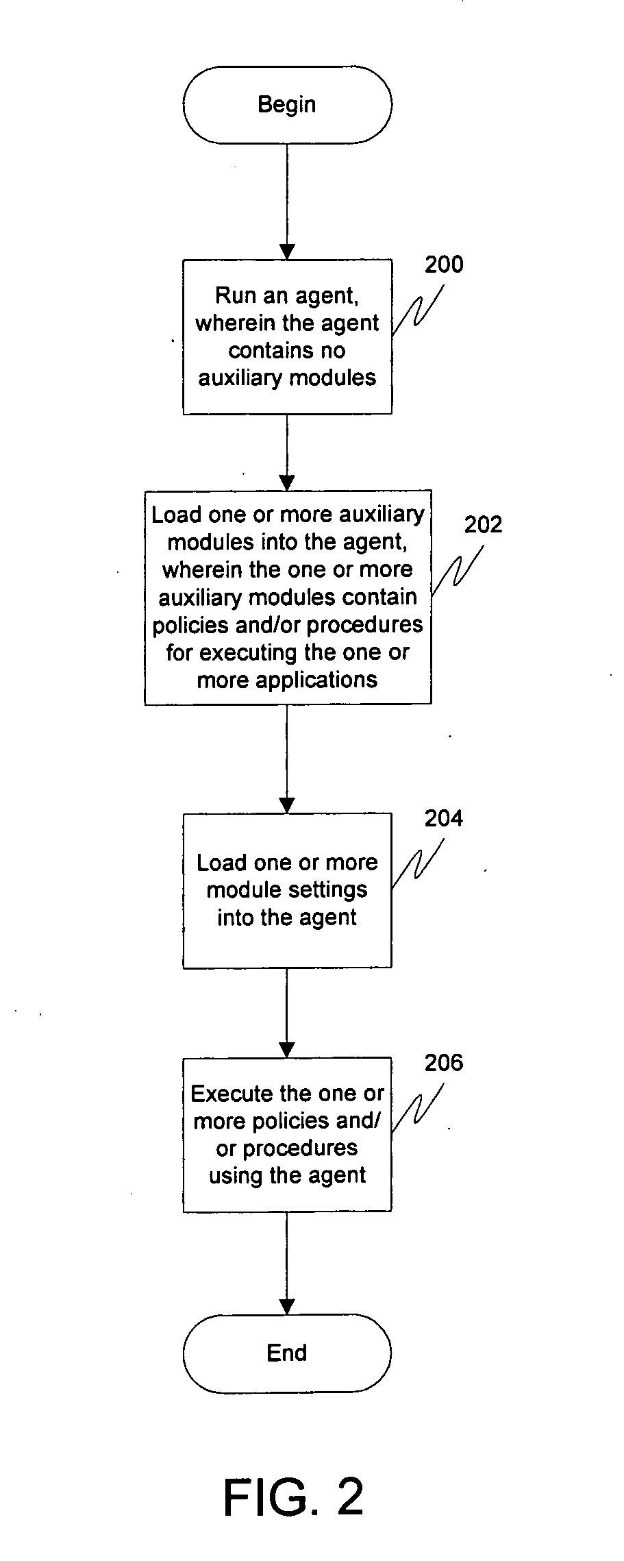 Modular agent architecture