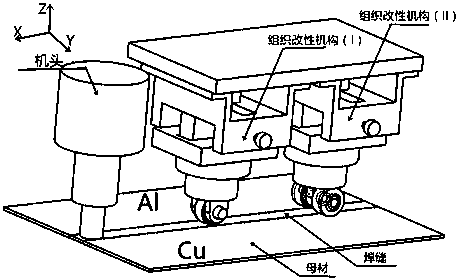 Follow-up Method for Improving Al/cu Friction Stir Welding Seam Microstructure