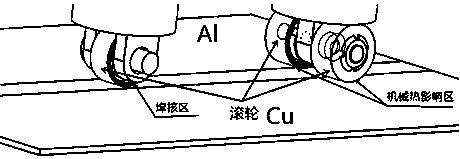 Follow-up Method for Improving Al/cu Friction Stir Welding Seam Microstructure