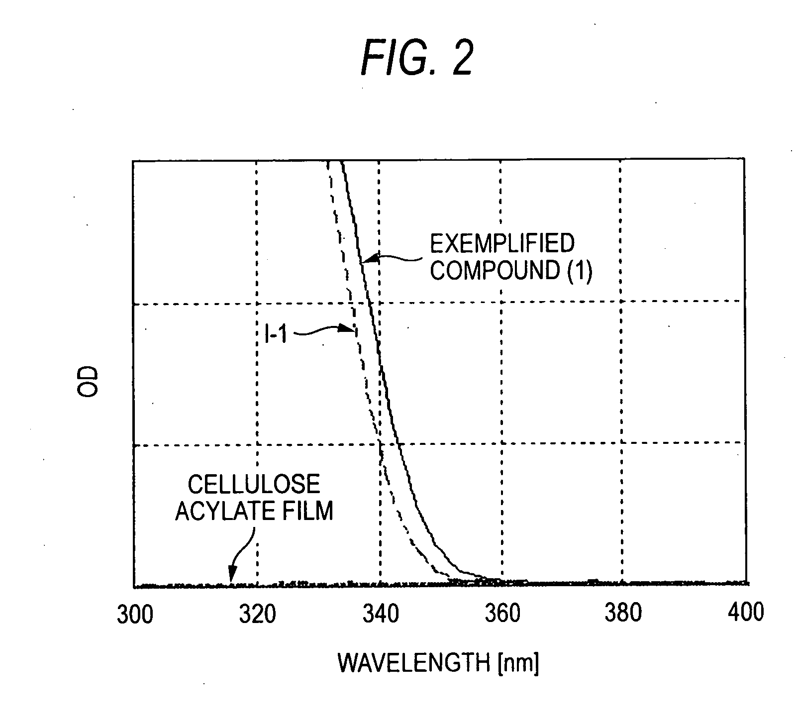 Optical compensation sheet, polarizing plate and liquid crystal display