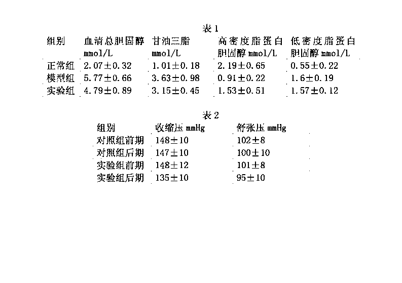 Sanvitalia procumbens herbal tea and preparation method thereof