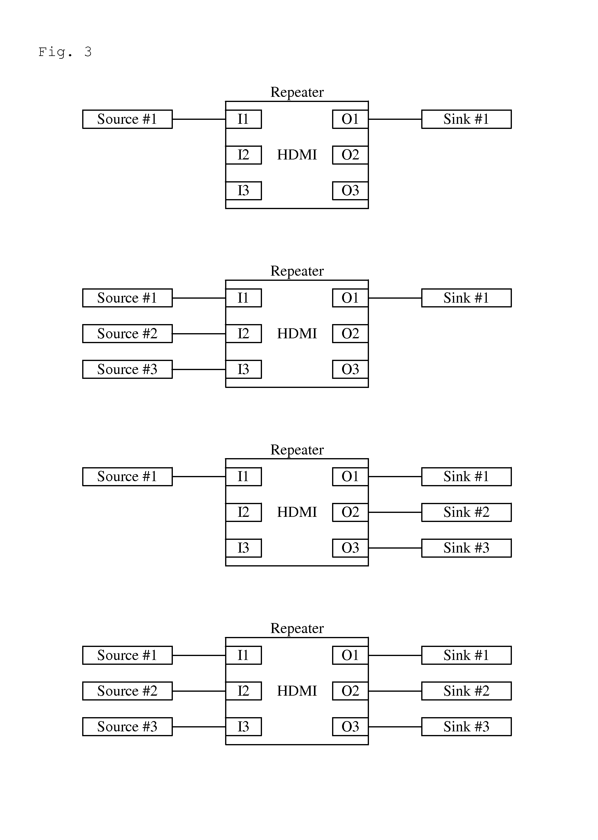 Method for controlling interface