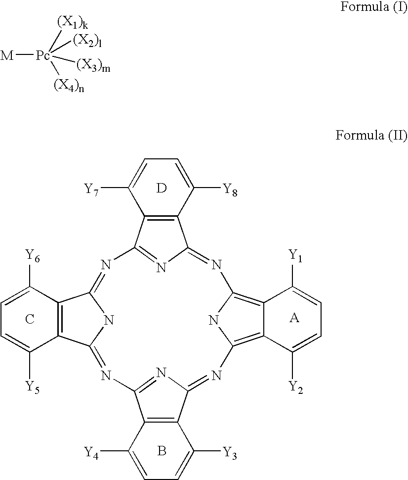 Dye mixture and ink containing the same, inkjet recording method and image forming method