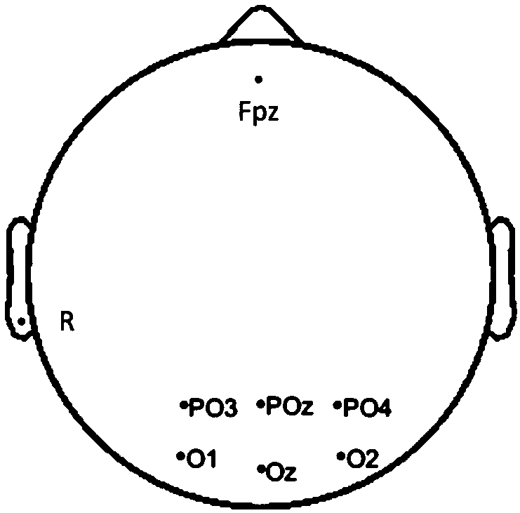 A visual evoked brain-computer interface method incorporating an asynchronous eye movement switch