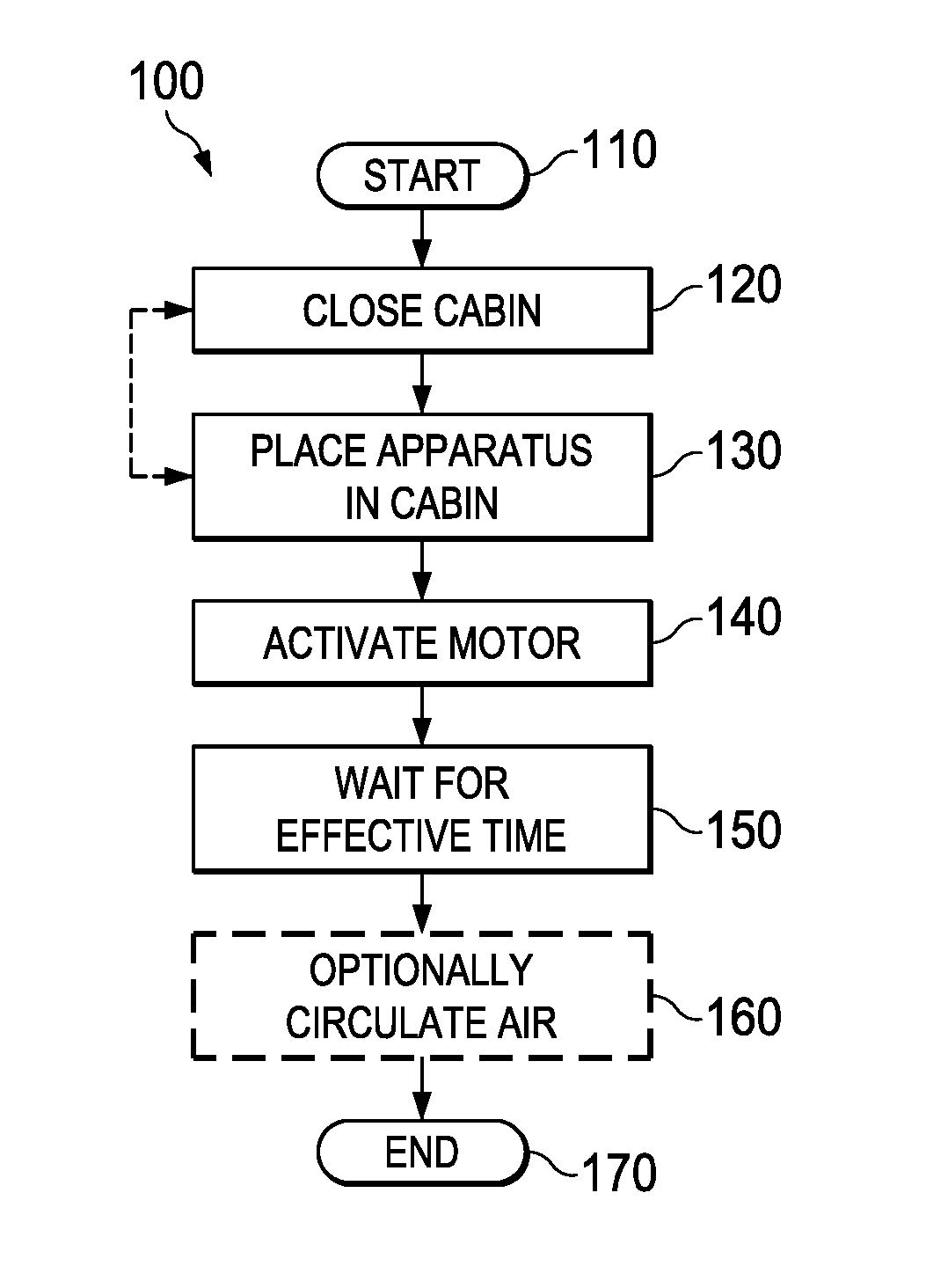 Apparatus and system for air-borne cleaning of surfaces