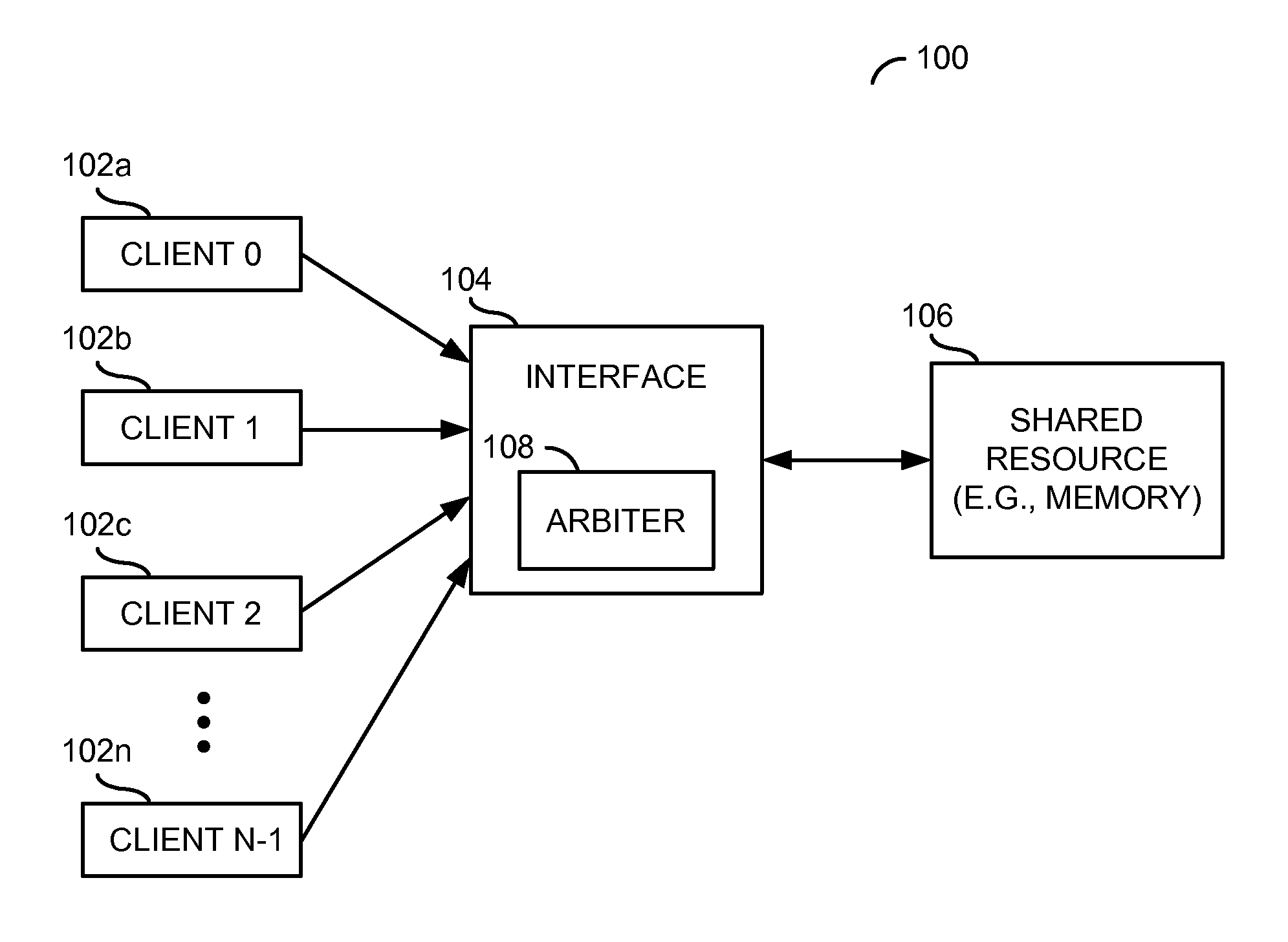 Minimal-cost pseudo-round-robin arbiter