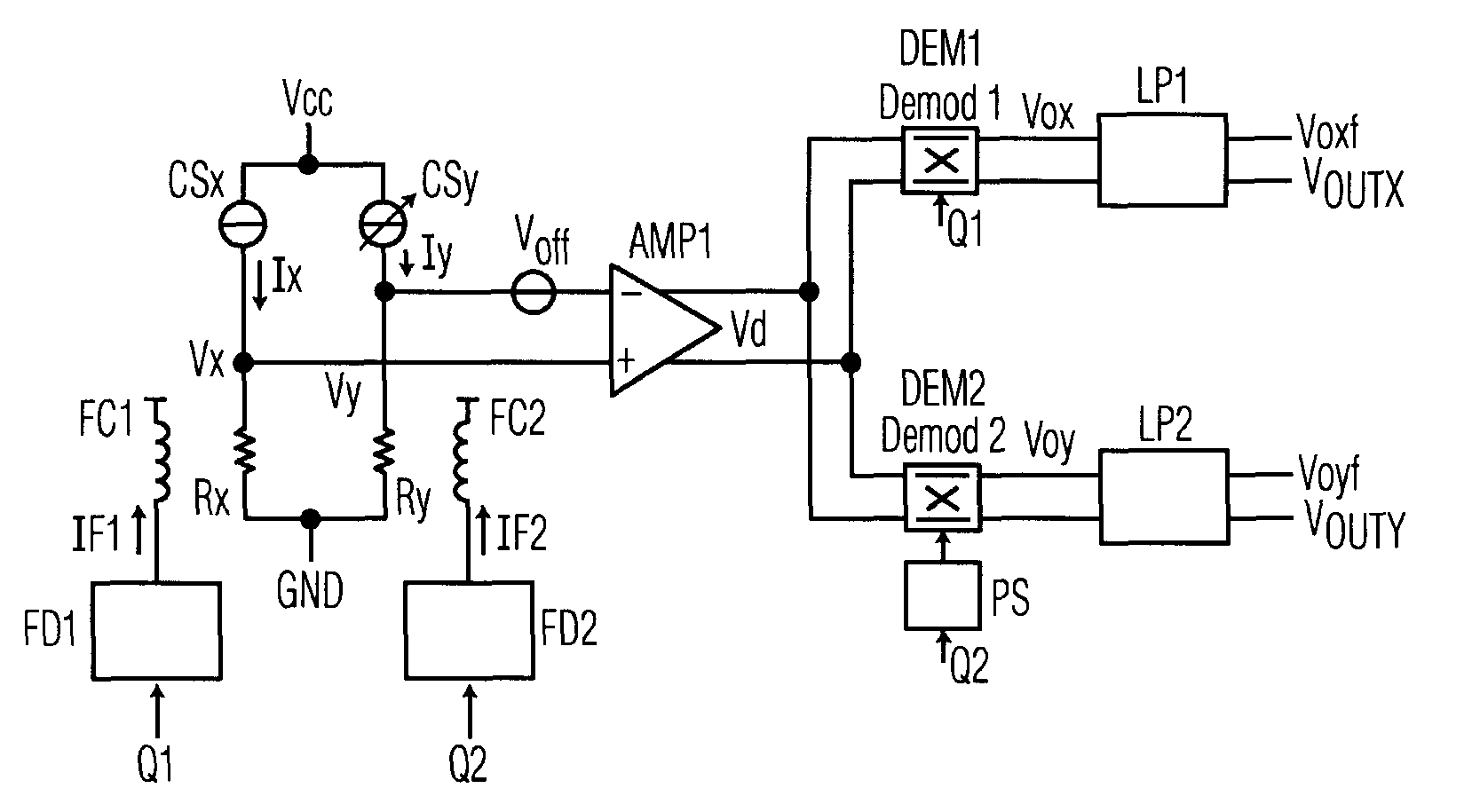 Magnetic field sensor circuit