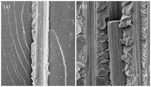 Microwave-assisted efficient construction method for high-strength interface of carbon-based reinforcement/resin composite material