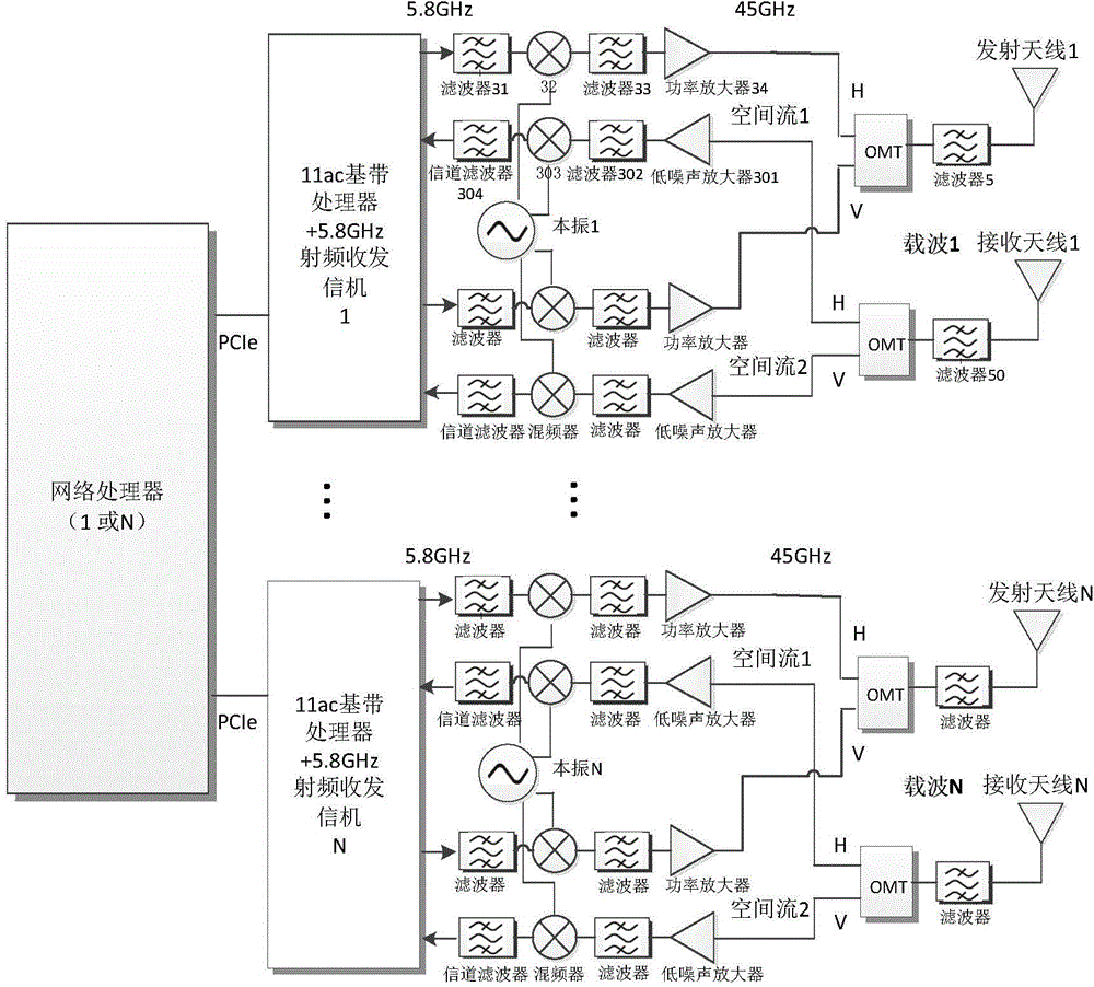 Multi-carrier communicating method and device for TDD mode MIMO wireless communicating system