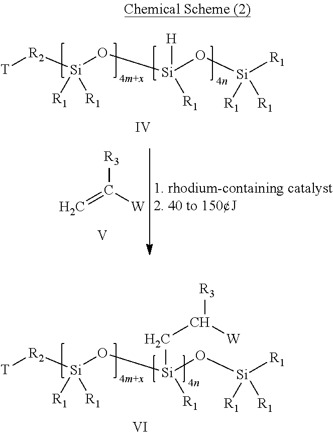 Method for manufacturing hydrophilic silicone macromer