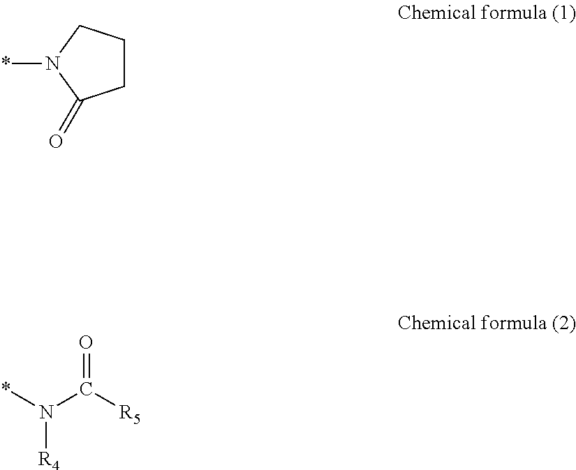 Method for manufacturing hydrophilic silicone macromer