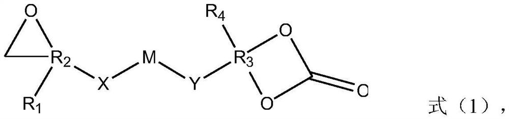 Cyclocarbonate epoxy compound, cationic polymerizable composition and application thereof