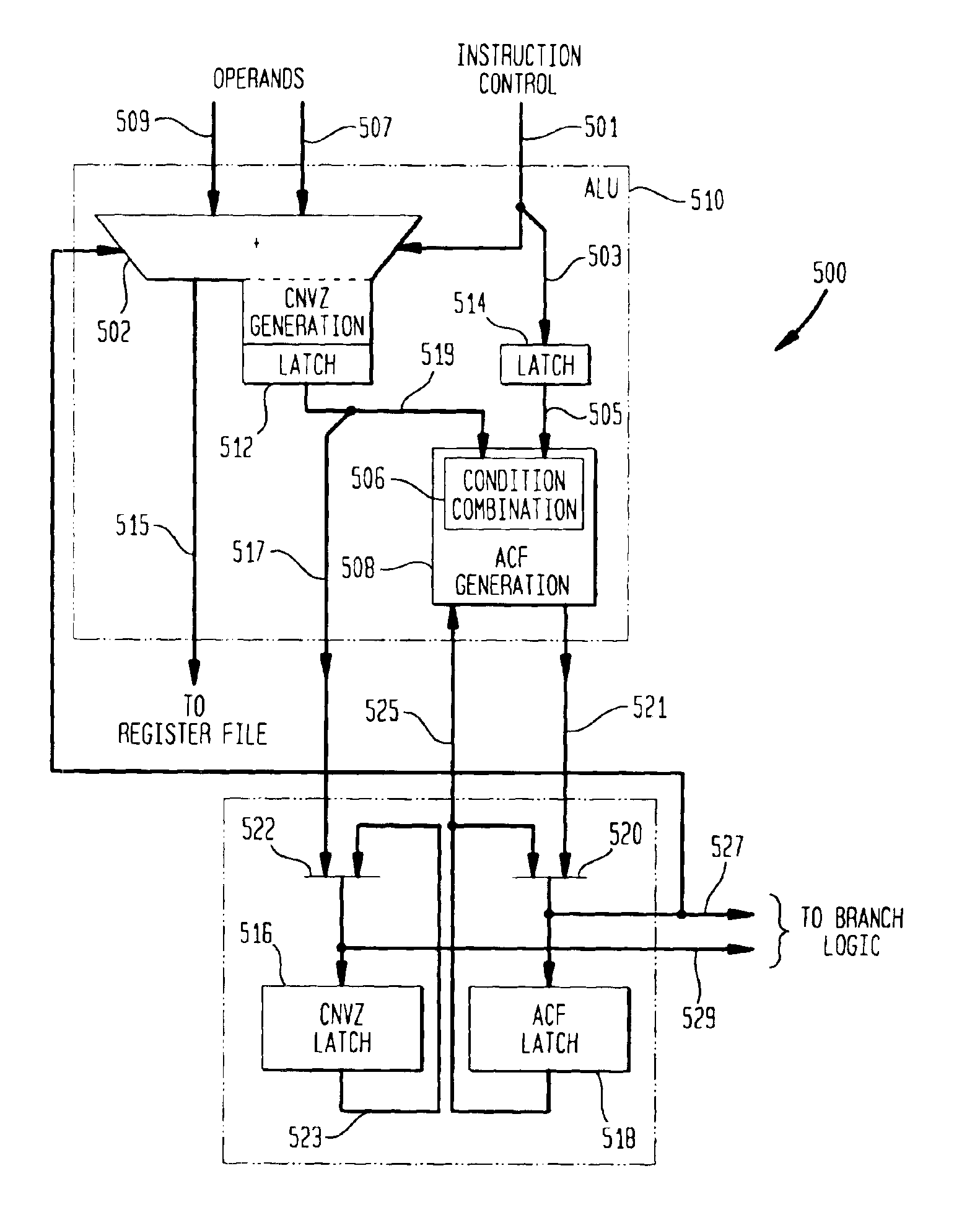 Methods and apparatus to support conditional execution in a VLIW-based array processor with subword execution