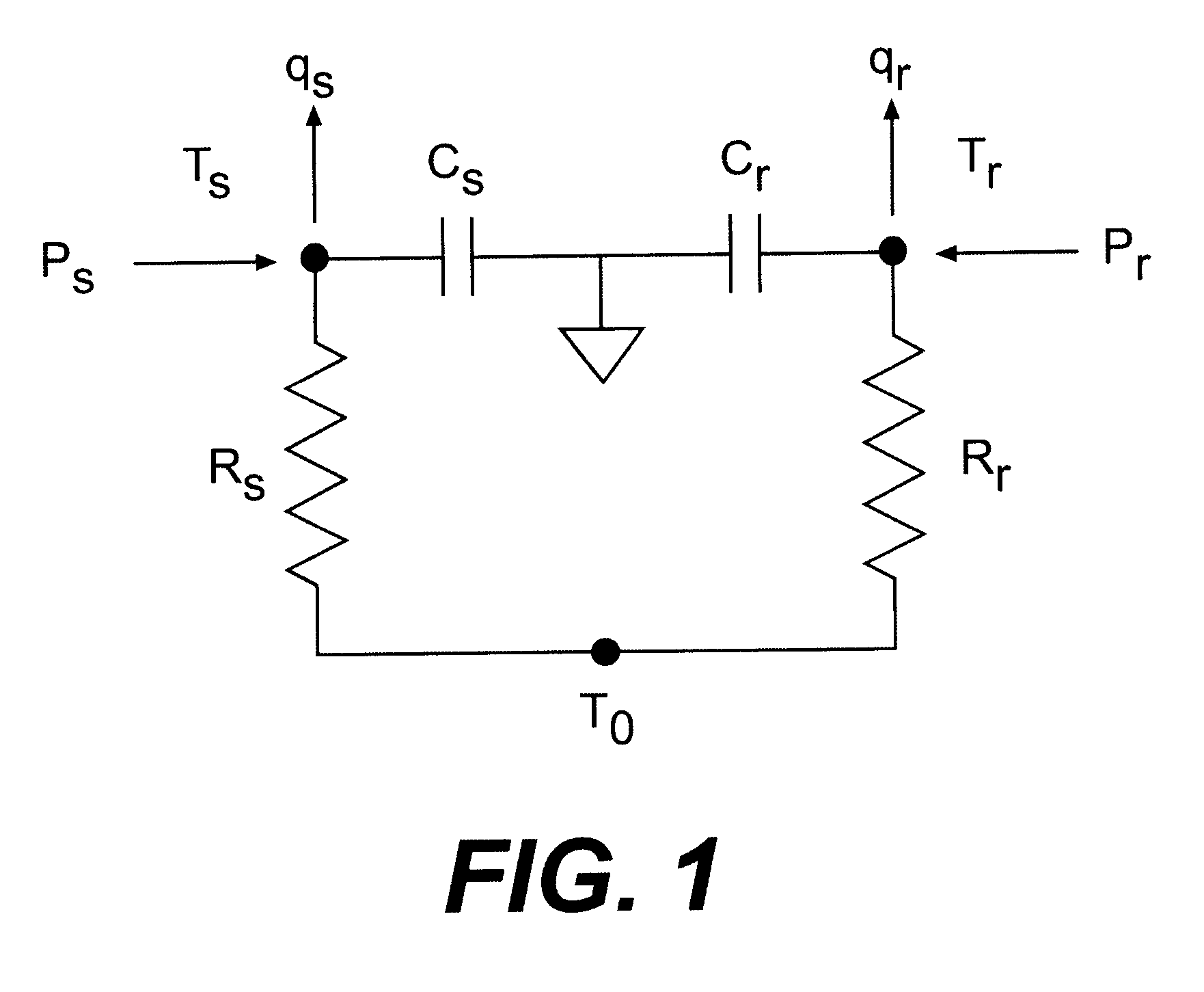 Power compensation differential scanning calorimeter