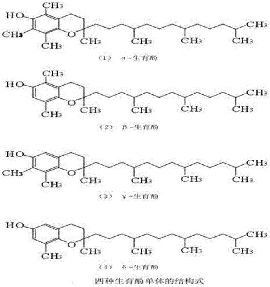 Method for preparing natural alpha tocopherol and mixing tocopherol by one-step method