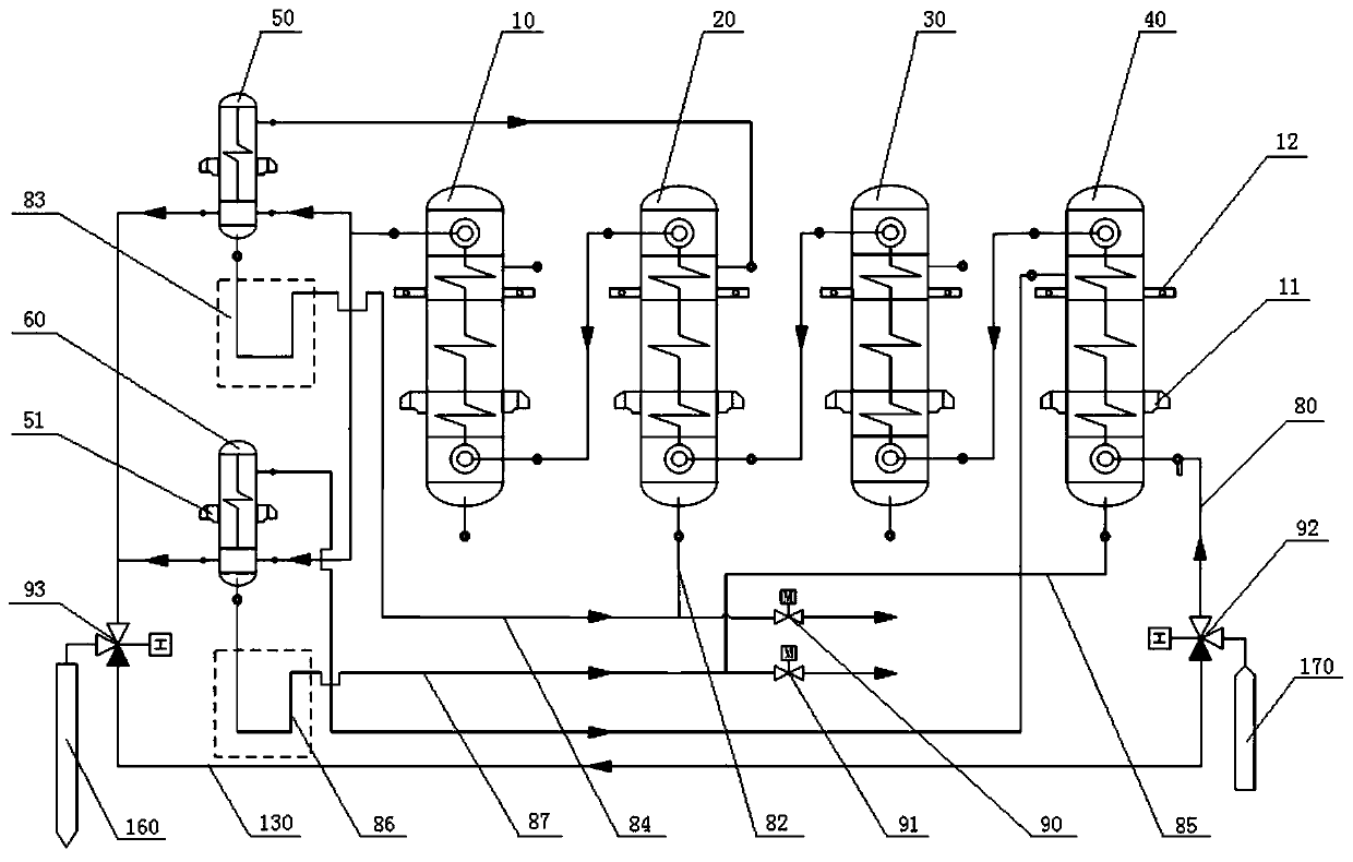 System Structure and Application Method of High Pressure Heater System of Double Reheat Million Units