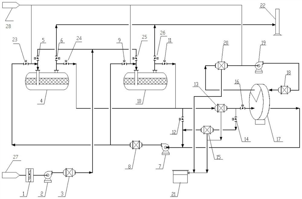 Adsorption recovery system for nitrogen regeneration and adsorption recovery method thereof