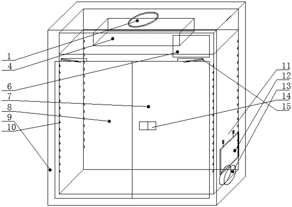 Intelligent fireproof and explosion-proof safety cabinet system for hazardous chemical substances