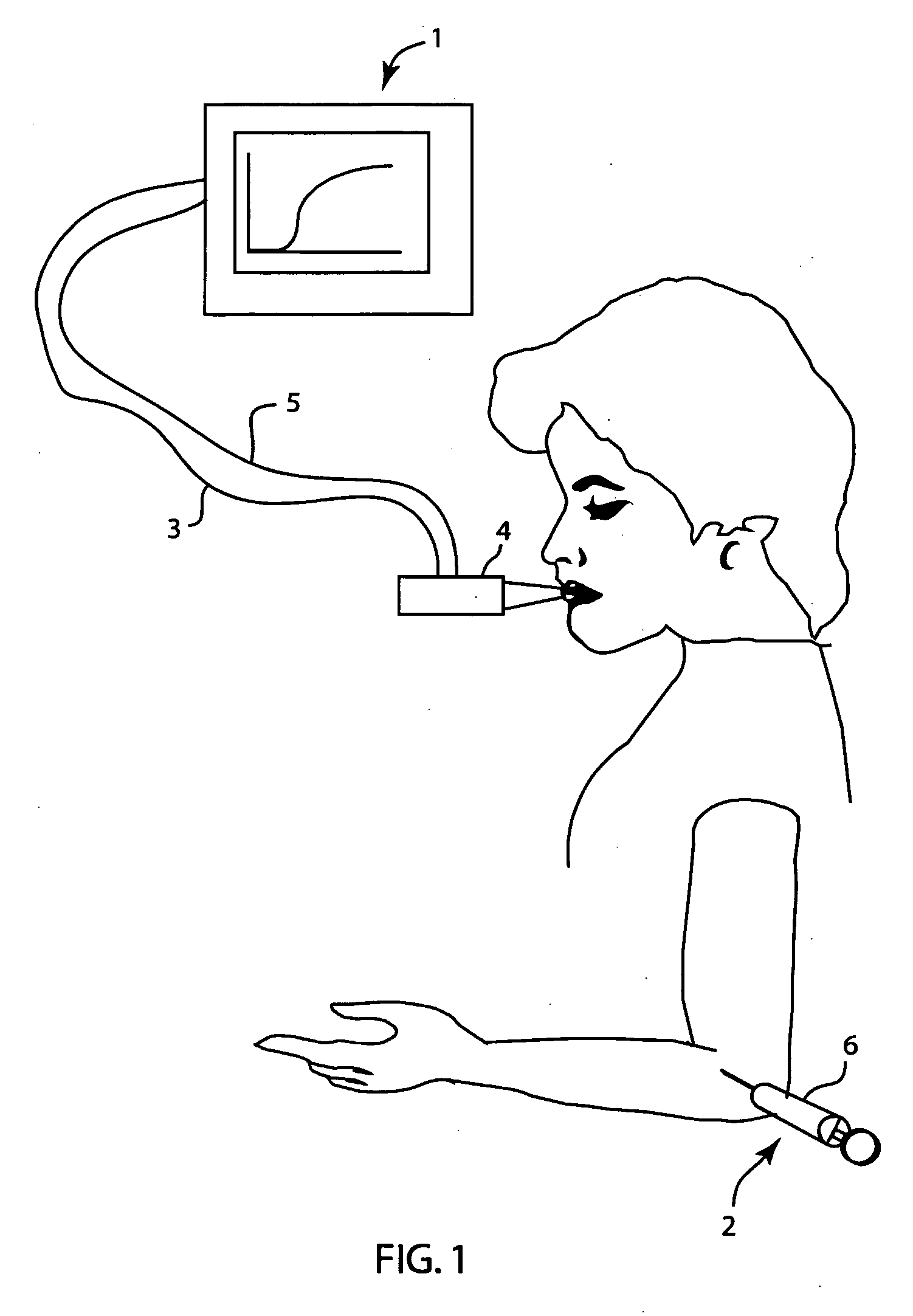 Method and apparatus for indicating the absence of a pulmonary embolism in a patient