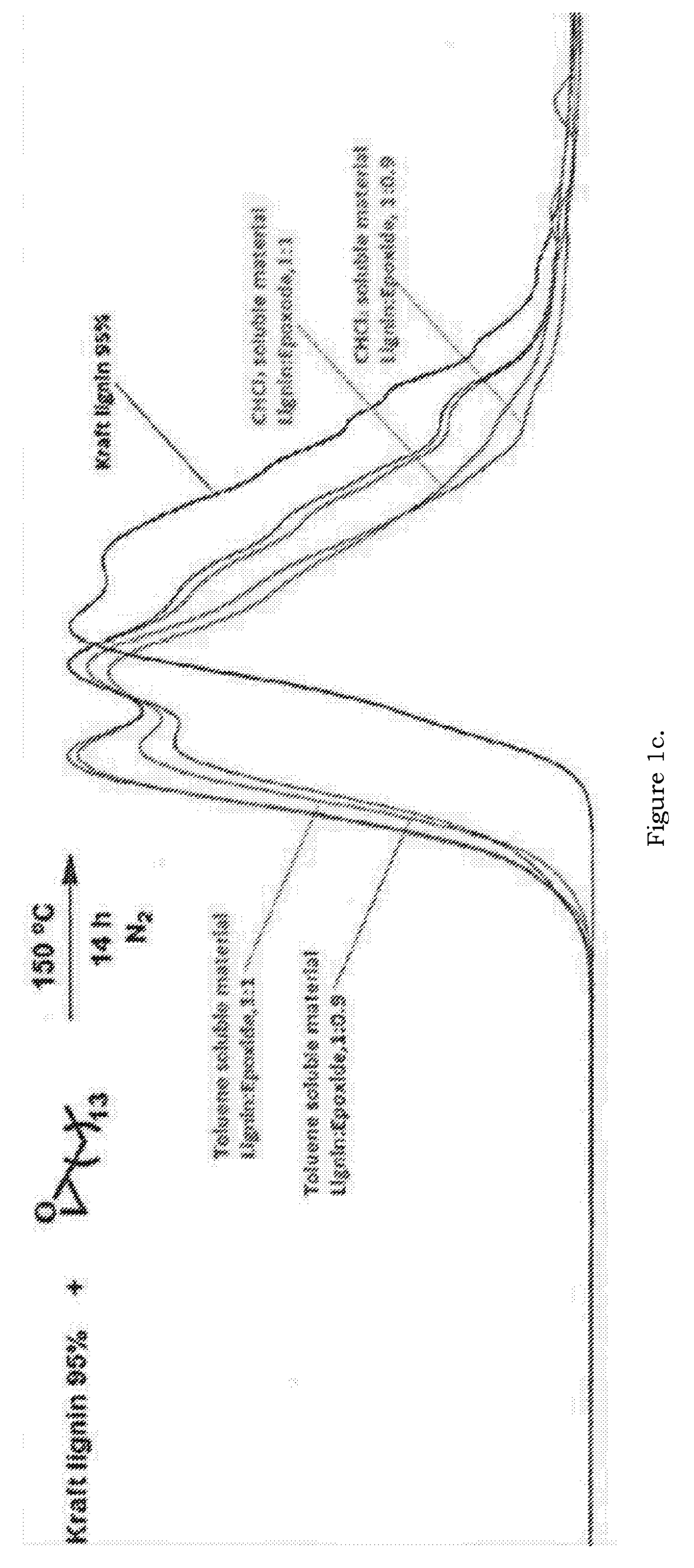 Ether functionalized lignin for fuel production