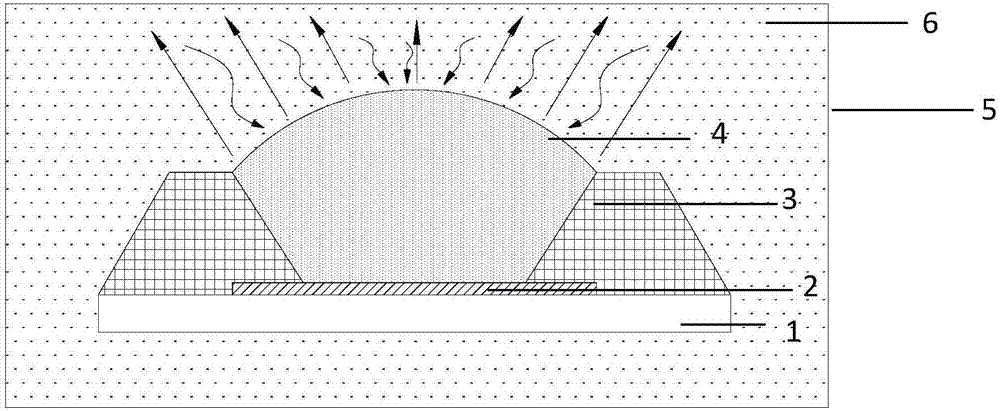 Preparation method of printed display device