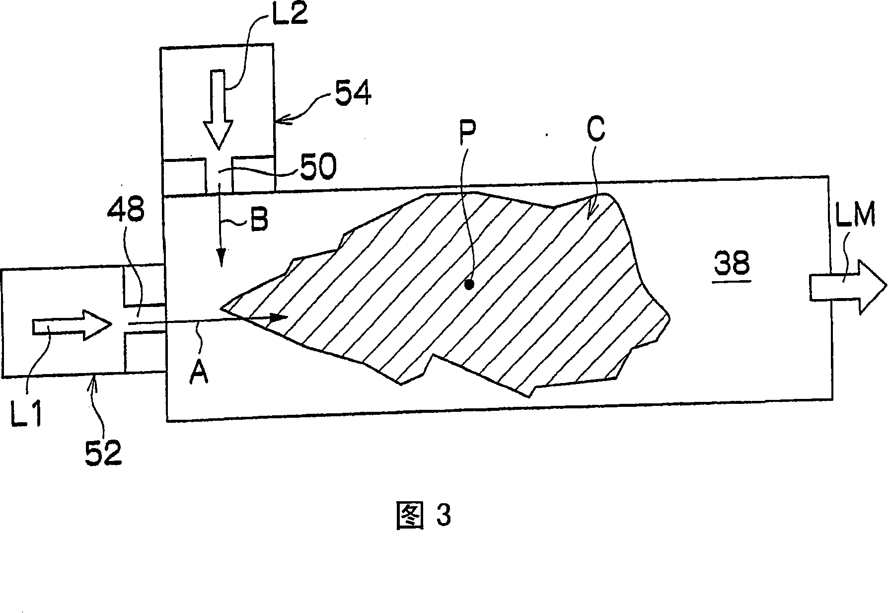 Reaction method and apparatus and method and apparatus for manufacturing chemical substance using the same