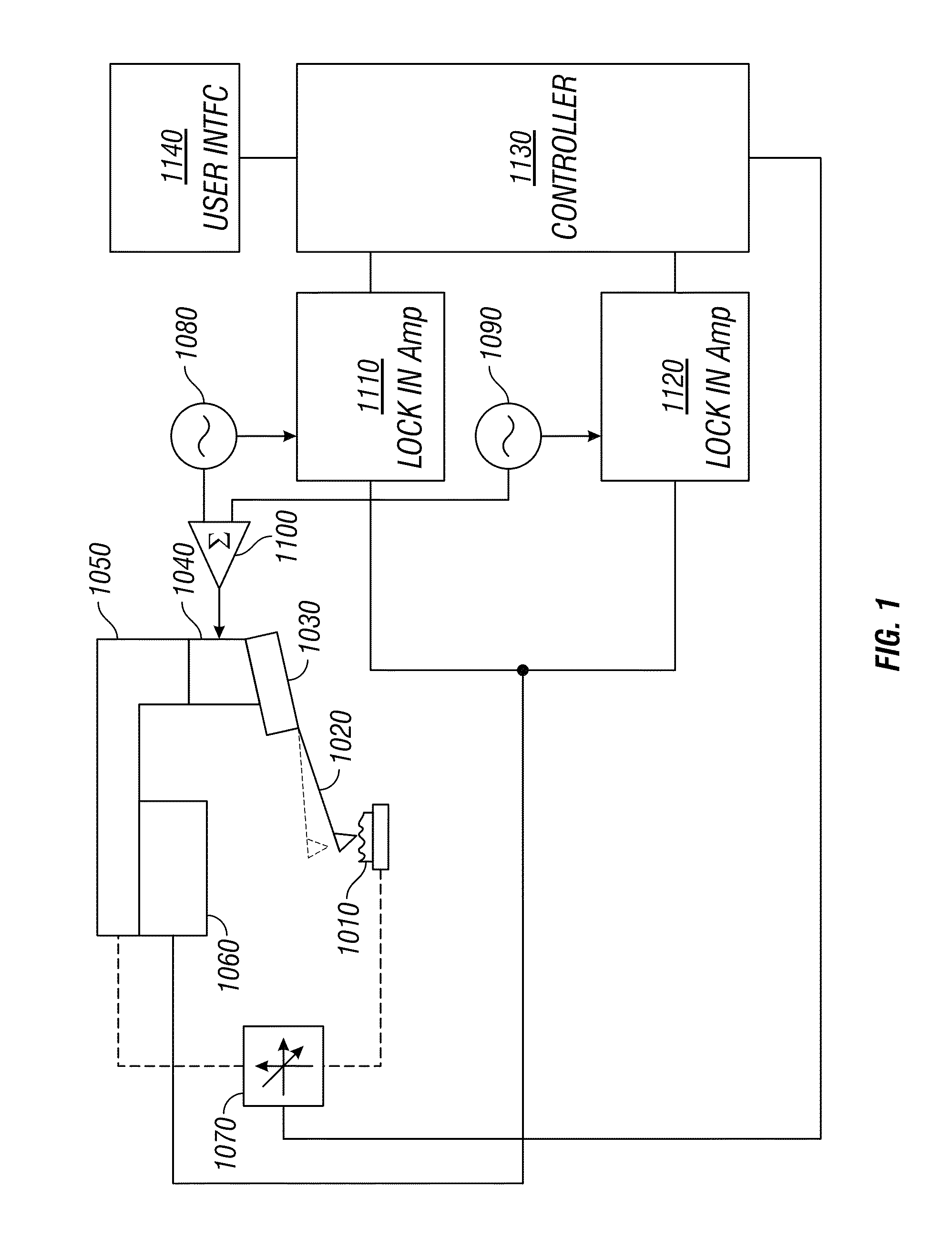 Thermal measurements using multiple frequency atomic force microscopy